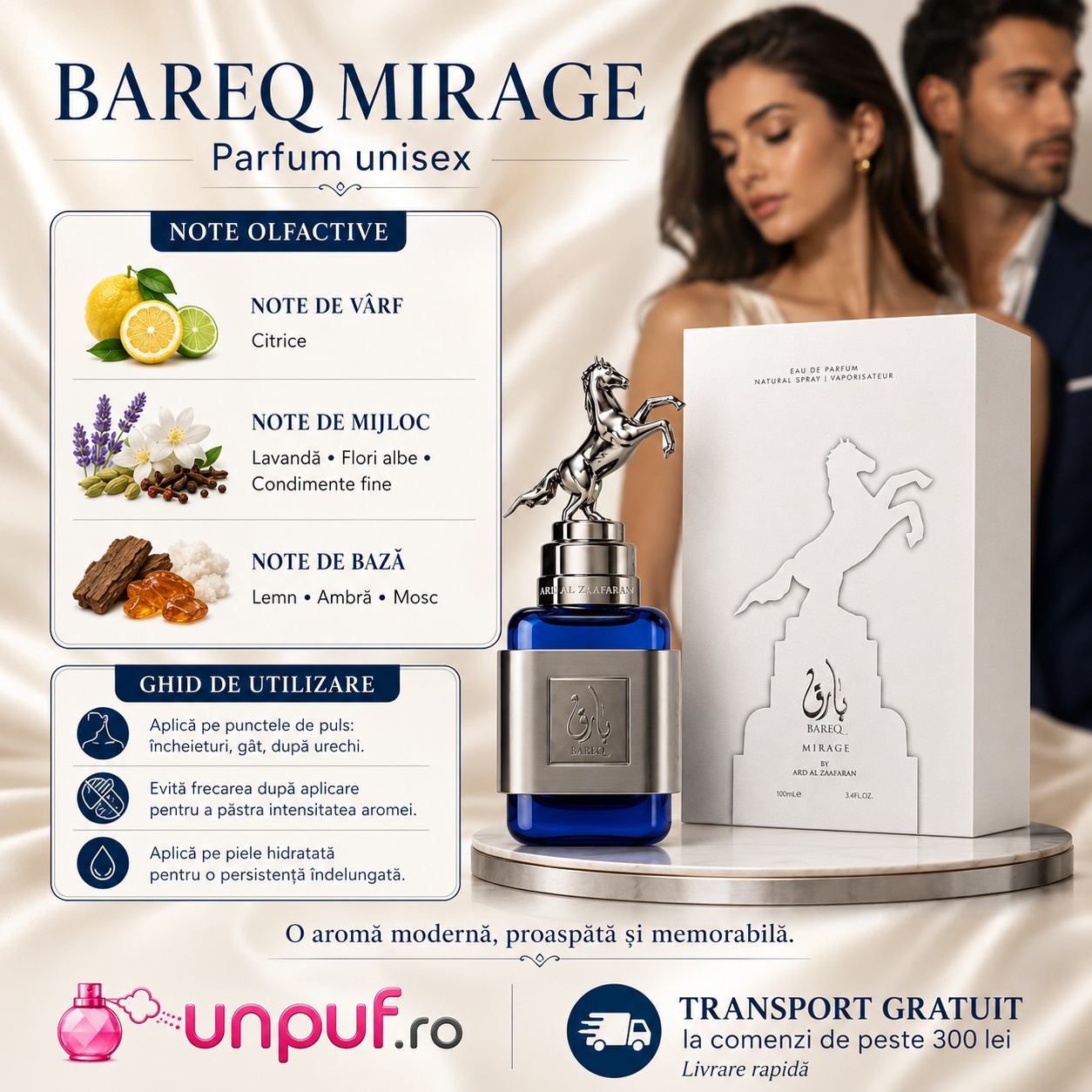 Note olfactive și ghid de utilizare Bareq Mirage Ard Al Zaafaran