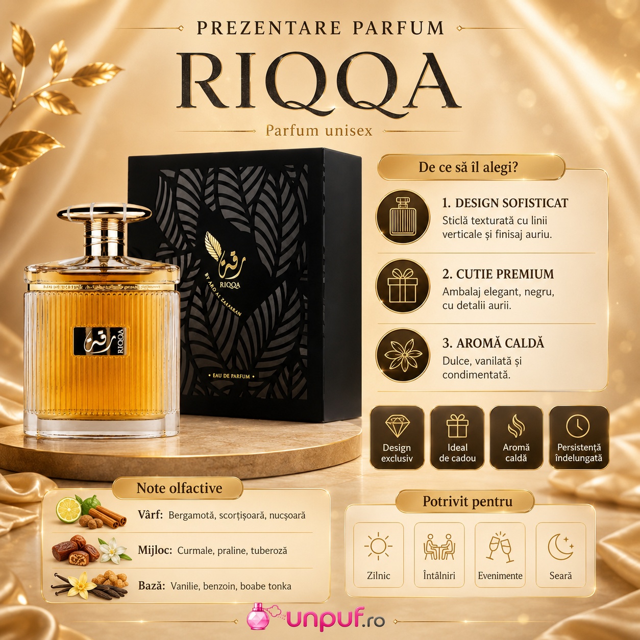 Prezentare Parfum Arăbesc Riqqa Ard Al Zaafaran cu note de bergamotă, scorțișoară, nucșoară, curmale, praline, tuberoză, vanilie, benzoin și boabe tonka