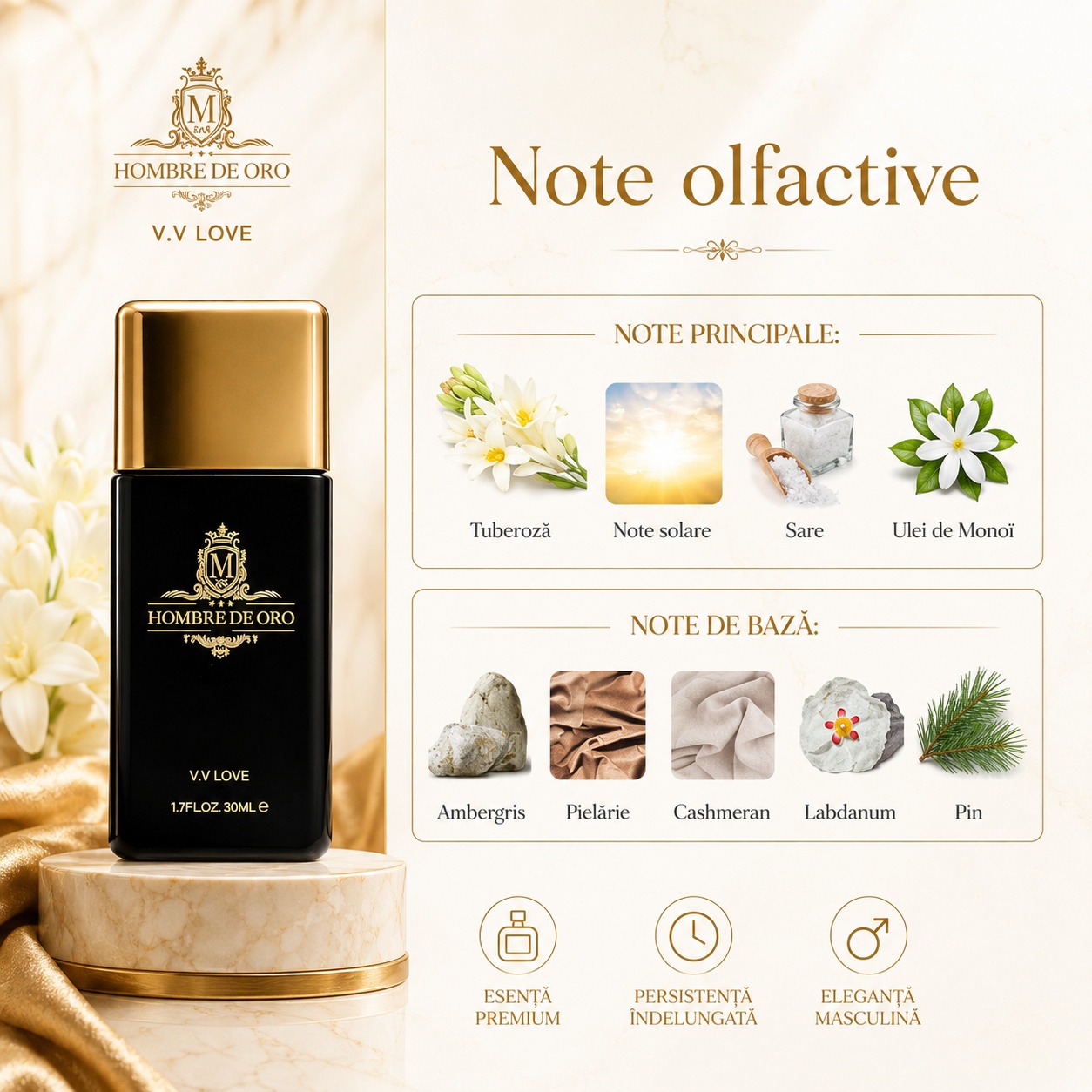 Note olfactive V.V. Love Hombre de Oro parfum bărbat inspirat din 1 Million Parfum Rabanne