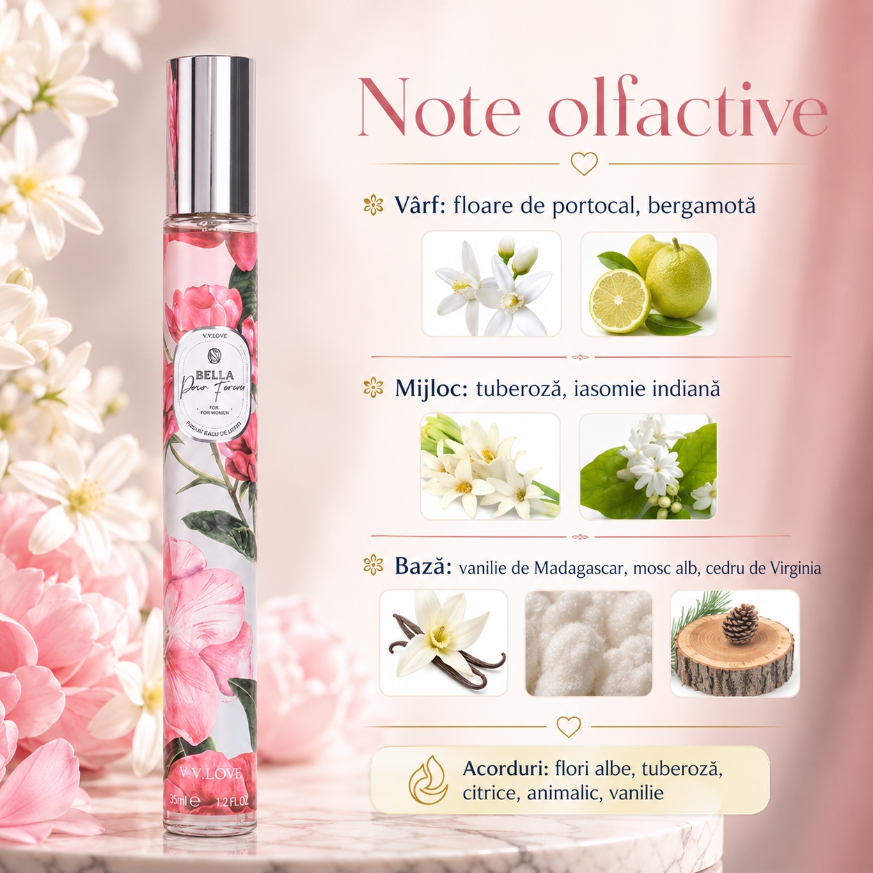 Note olfactive parfum Bella floare de portocal bergamotă tuberoză iasomie indiană vanilie de Madagascar mosc alb cedru de Virginia