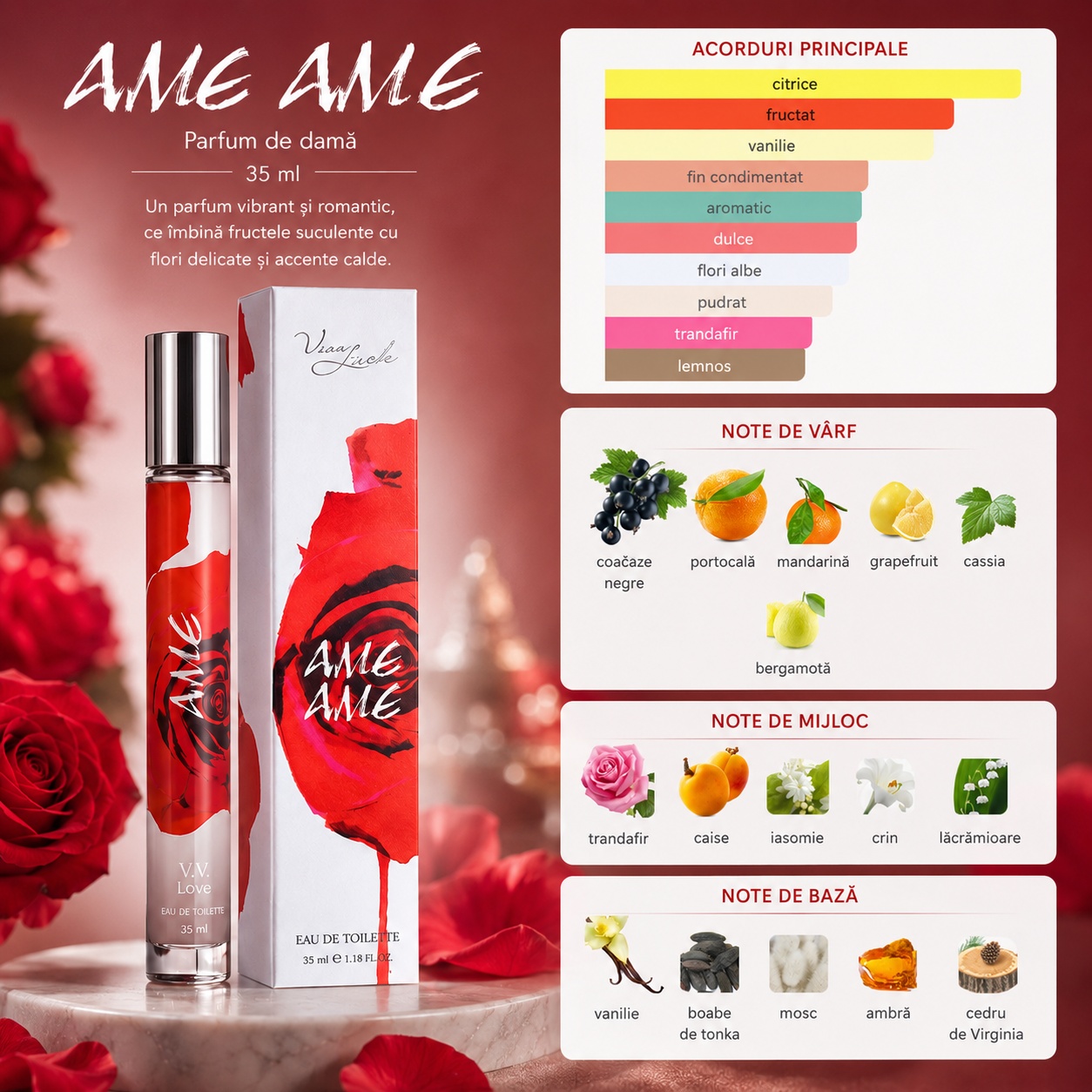 Piramidă olfactivă Ame Ame acorduri citrice fructate dulci florale și lemnoase