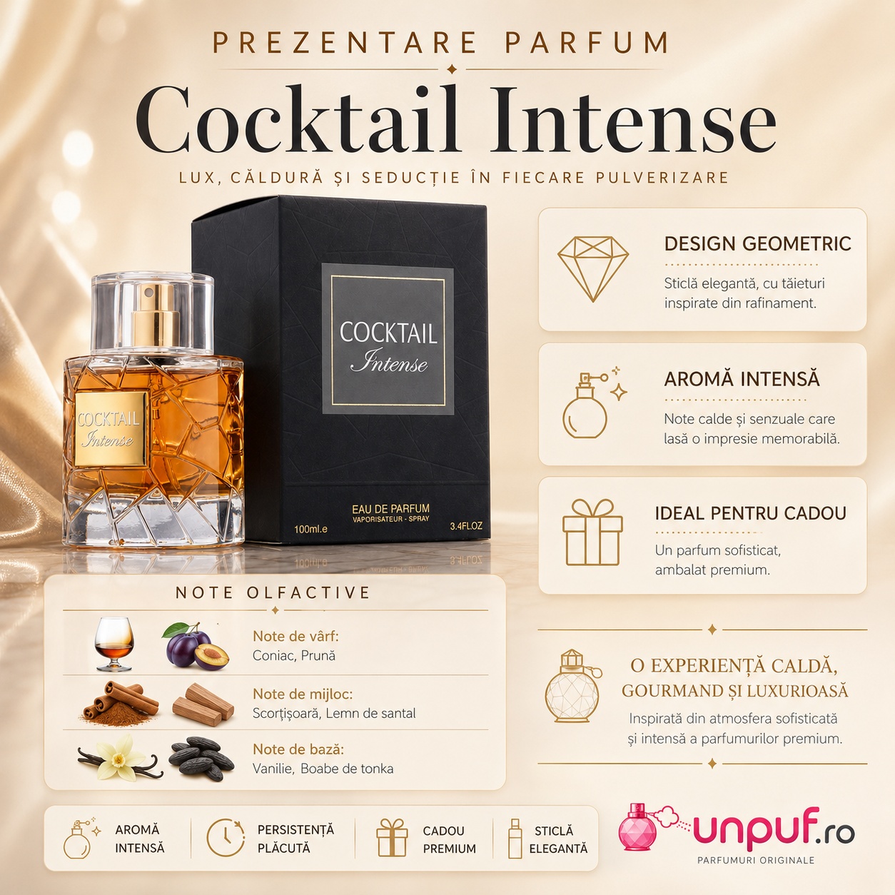 Prezentare parfum Cocktail Intense Fragrance World cu design geometric, aromă intensă și note olfactive