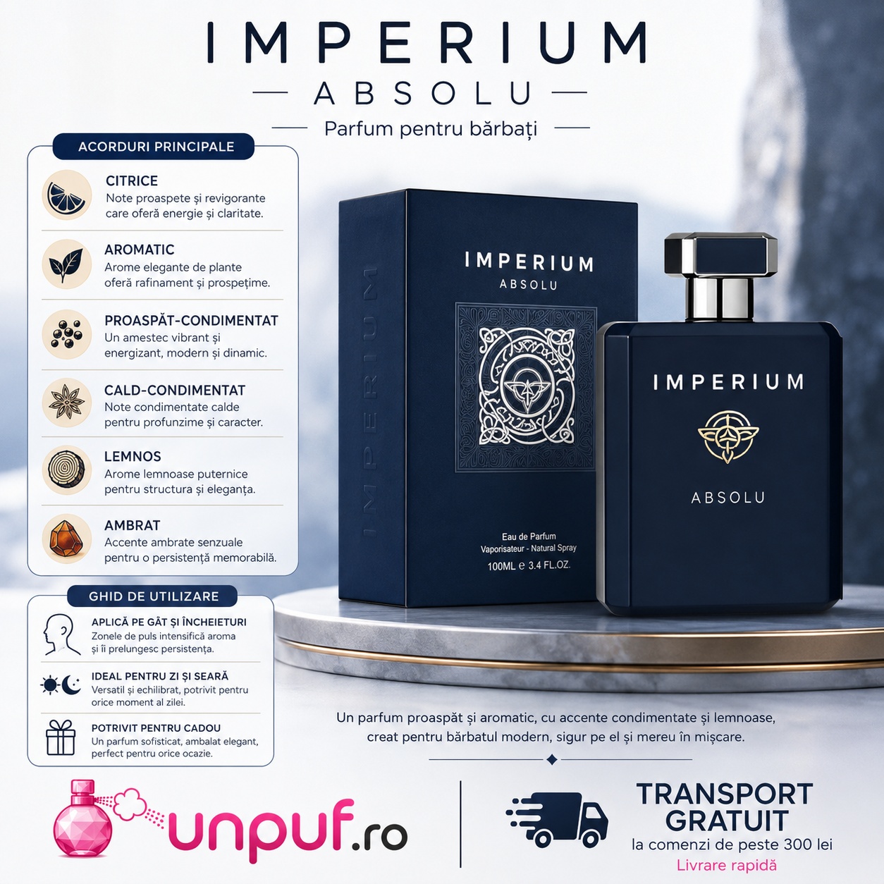 Ghid de utilizare Fragrance World Imperium Absolu 100 ml cu acorduri citrice, aromatice, lemnoase și ambrate