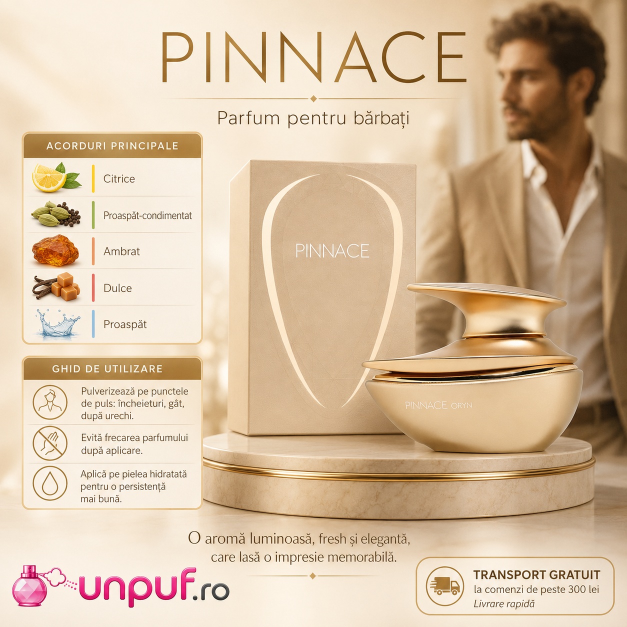Acorduri principale parfum Pinnace Oryn citrice proaspăt condimentat ambrat dulce proaspăt
