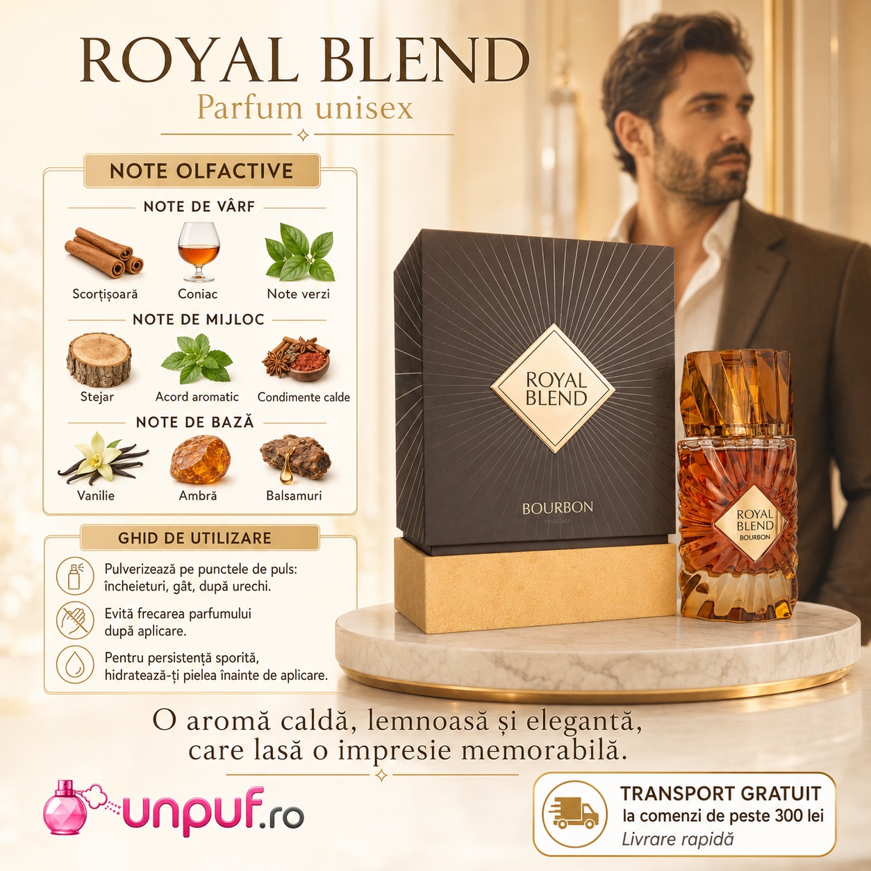 Note olfactive parfum Royal Blend Bourbon scorțișoară coniac note verzi stejar acord aromatic condimente calde vanilie ambră balsamuri