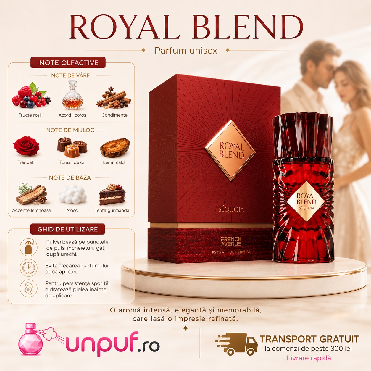 Note olfactive parfum Royal Blend Sequoia fructe roșii acord licoros condimente trandafir tonuri dulci lemn cald mosc accente lemnoase tentă gurmandă