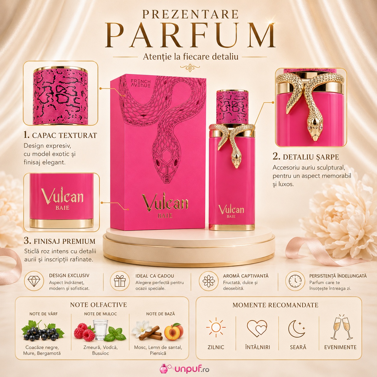Prezentare parfum Vulcan Baie French Avenue note olfactive coacăze negre mure bergamotă zmeură vodcă busuioc mosc lemn de santal piersică