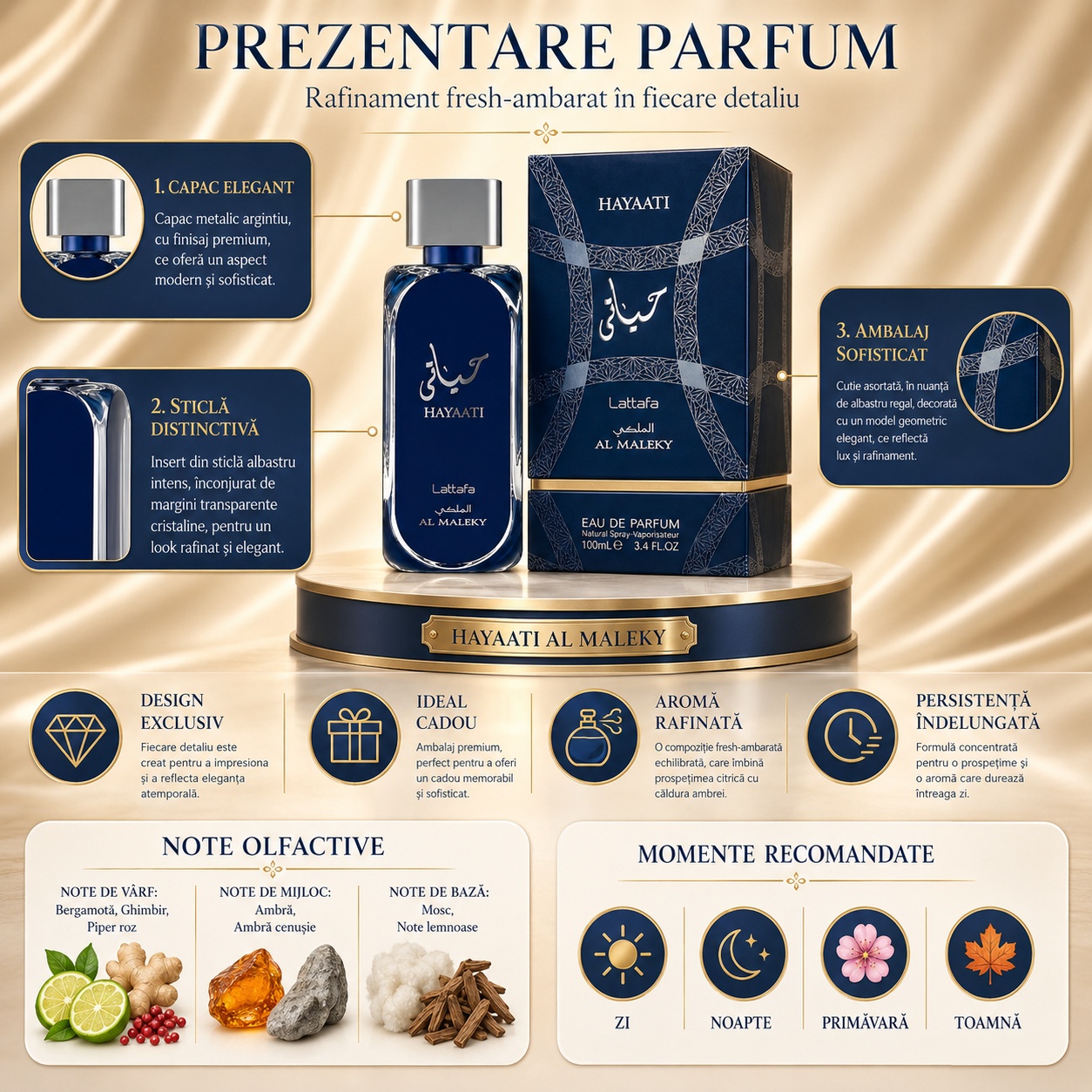 Prezentare parfum Hayaati Al Maleky Lattafa cu flacon albastru, cutie premium, note olfactive și momente recomandate