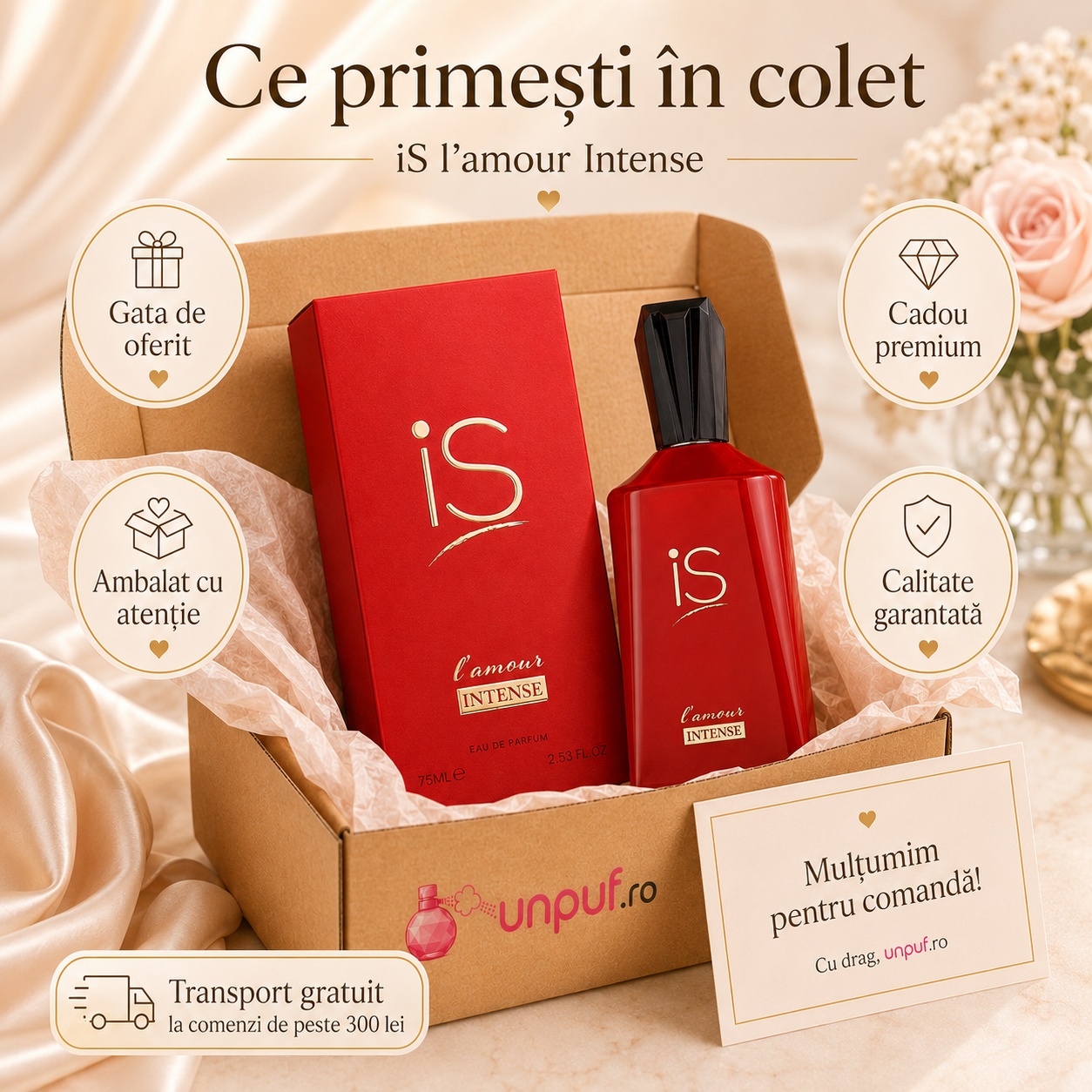 Ce primești &icirc;n colet iS l'Amour Intense parfum 75 ml ambalat cu atenție și pregătit pentru cadou