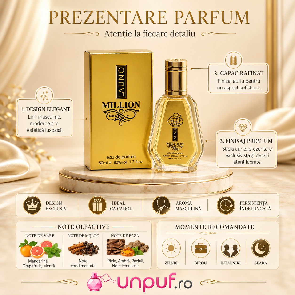 Prezentare parfum La Uno Million Fragrance World cu detalii despre flacon, ambalaj și aromă masculină