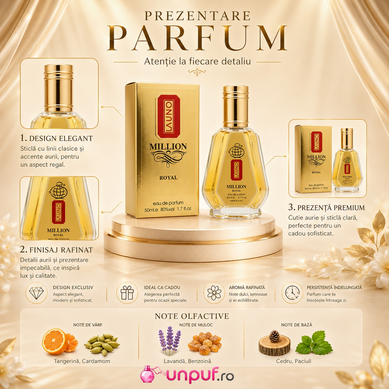 Prezentare parfum La Uno Million Royal cu design elegant, finisaj rafinat, note olfactive și persistență &icirc;ndelungată