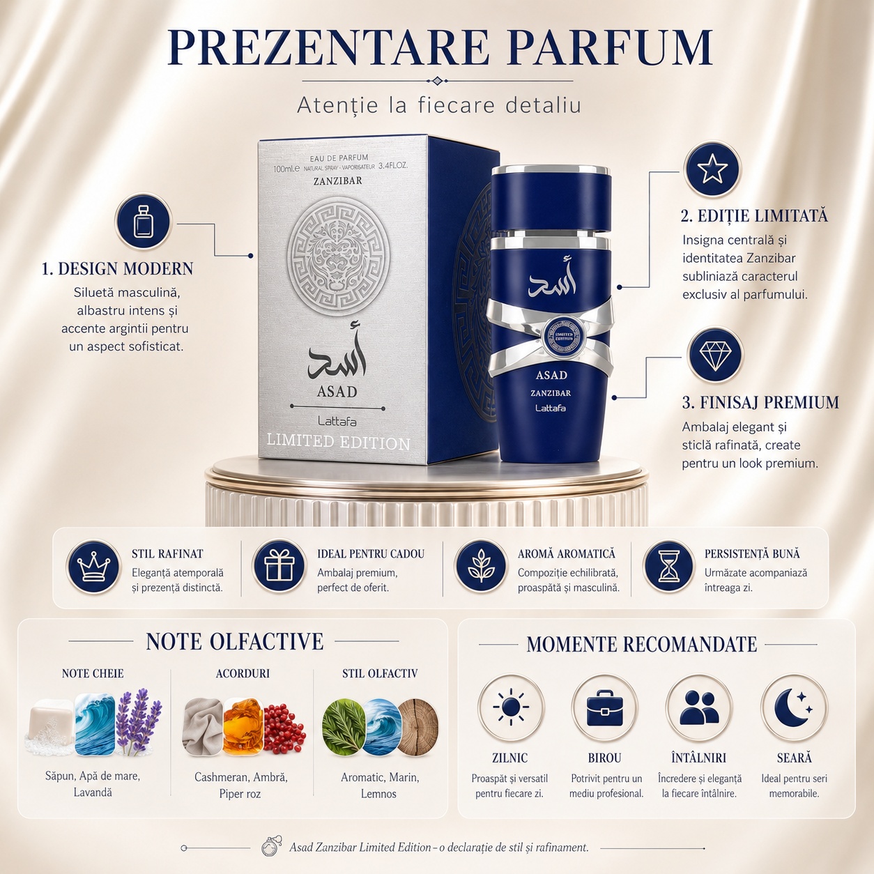 Prezentare Lattafa Asad Zanzibar Limited Edition parfum arăbesc pentru bărbați cu design distinctiv aromă exotică și persistență ridicată