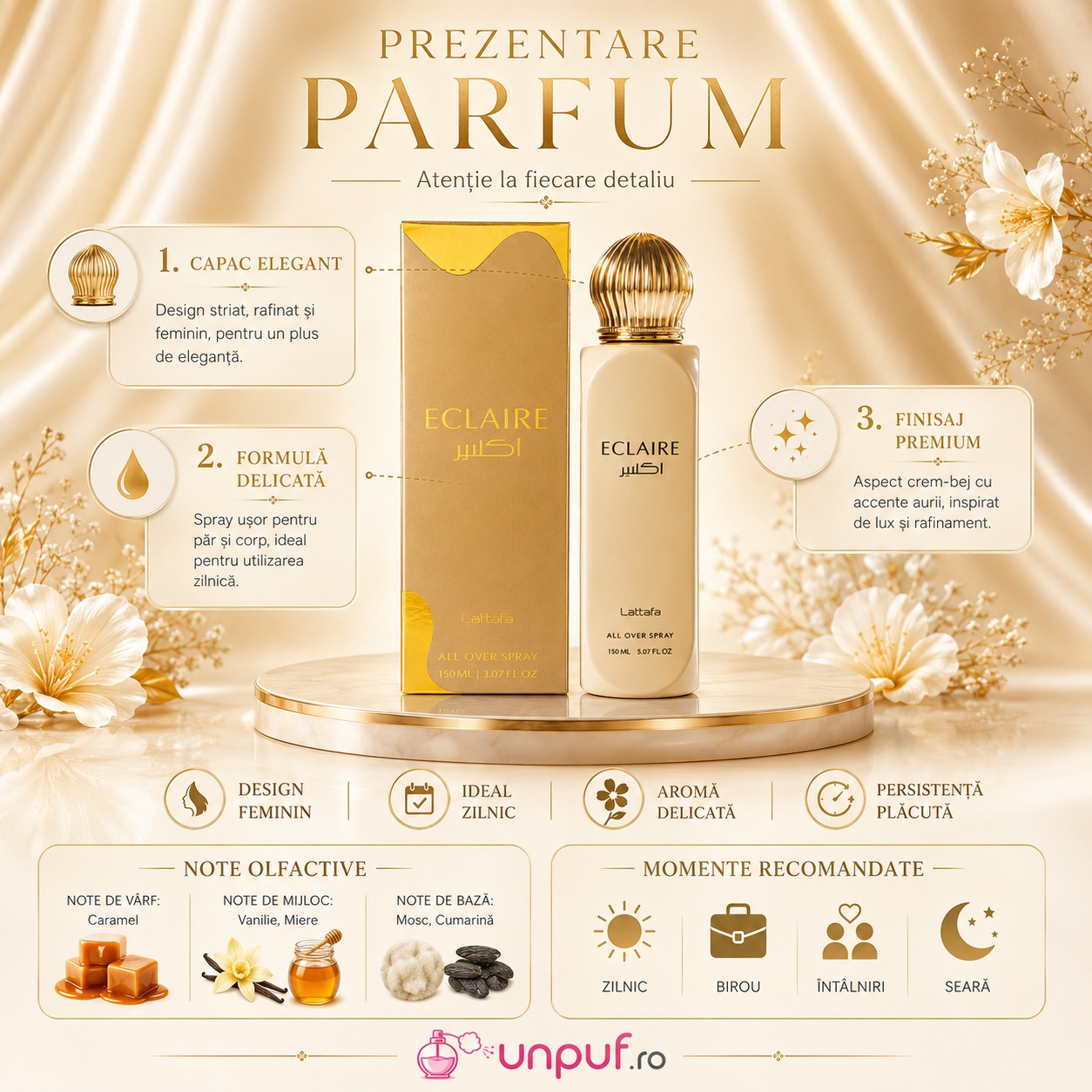 Prezentare Lattafa Eclaire All Over Spray cu flacon crem capac auriu cutie elegantă și aromă dulce cremoasă
