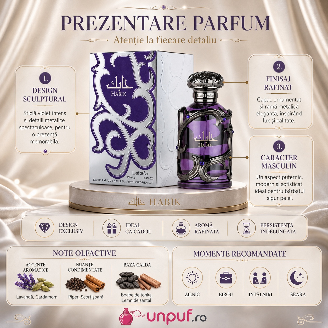 Prezentare Lattafa Habik For Men parfum arăbesc bărbătesc cu design sculptural finisaj rafinat aromă masculină și persistență îndelungată