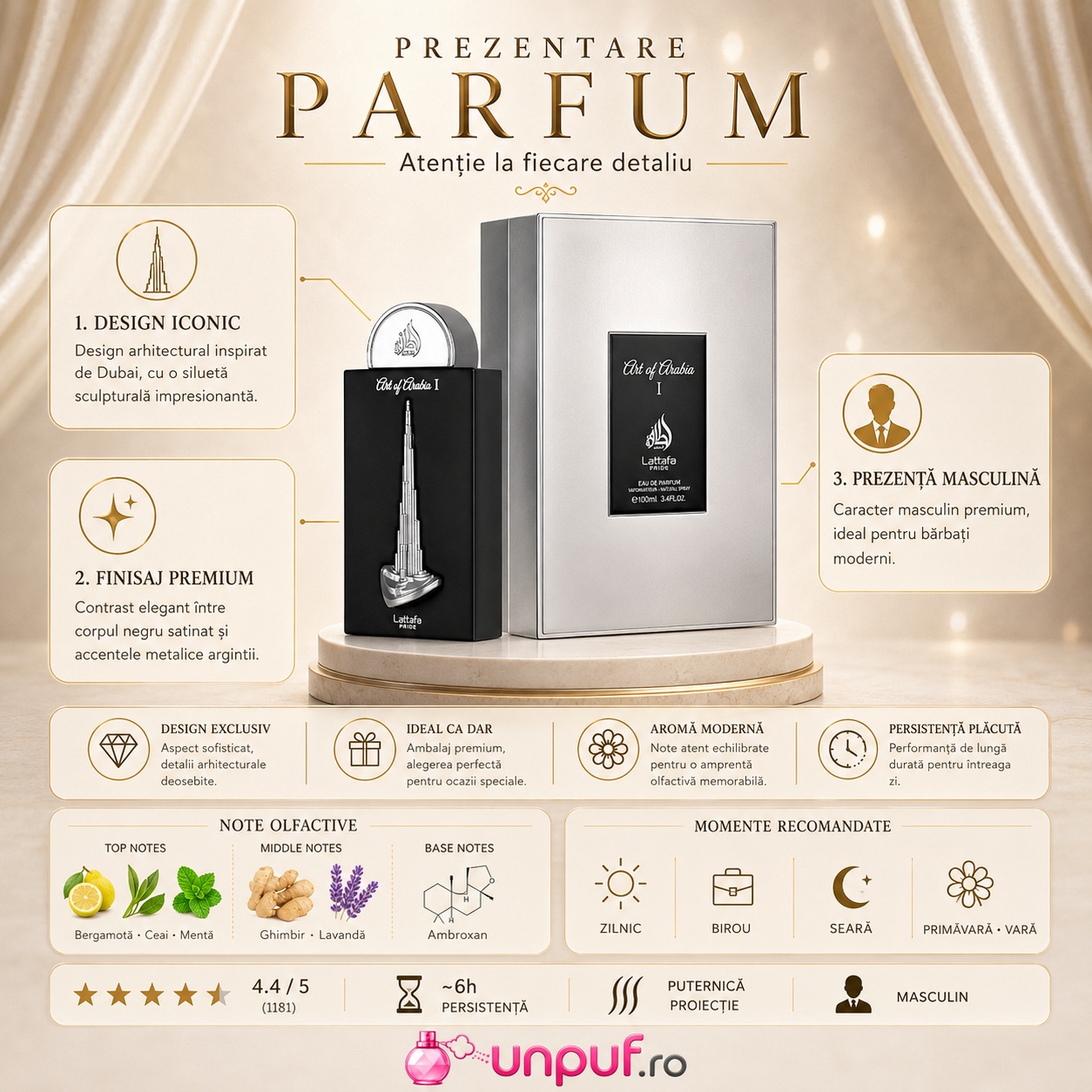 Prezentare parfum Lattafa Pride Art Of Arabia I cu design iconic, finisaj premium, bergamotă, ceai, mentă, ghimbir, lavandă și ambroxan