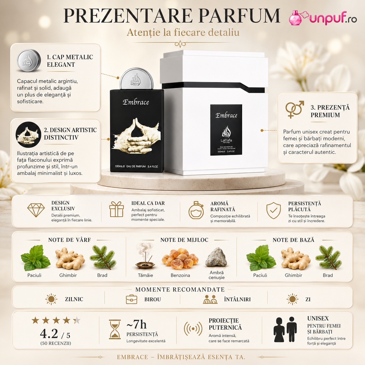 Prezentare parfum Lattafa Pride Embrace cu cap metalic, design artistic, note de patchouli, ghimbir, brad, tăm&acirc;ie, benzoin și chihlimbar
