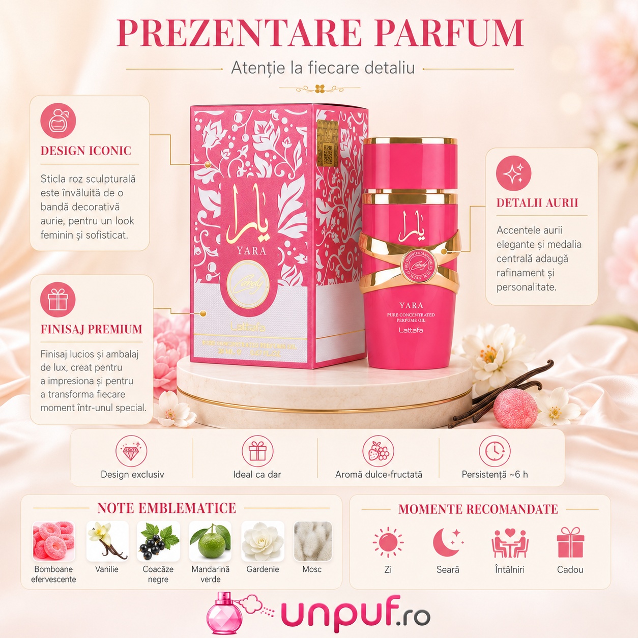 Prezentare Lattafa Yara Candy Concentrated Oil 20 ml cu design iconic, detalii aurii, finisaj premium, aromă dulce fructată și persistență aproximativ 6 ore