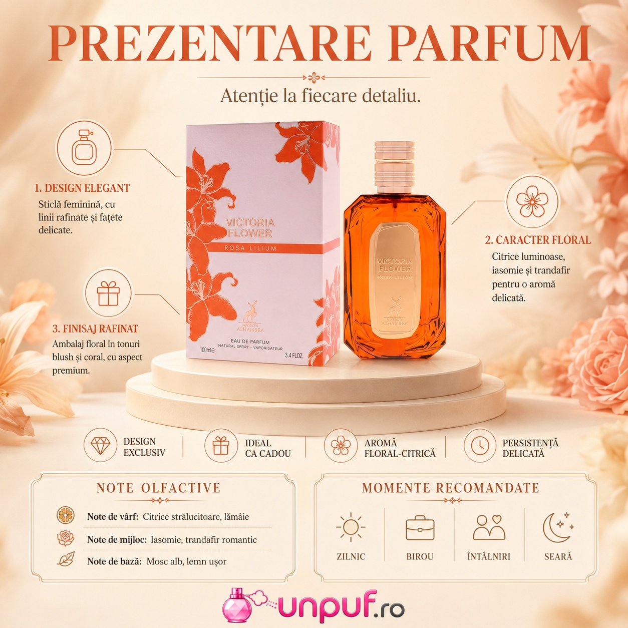 Prezentare parfum Maison Alhambra Victoria Flower Rosa Lilium cu detalii florale, citrice și persistente