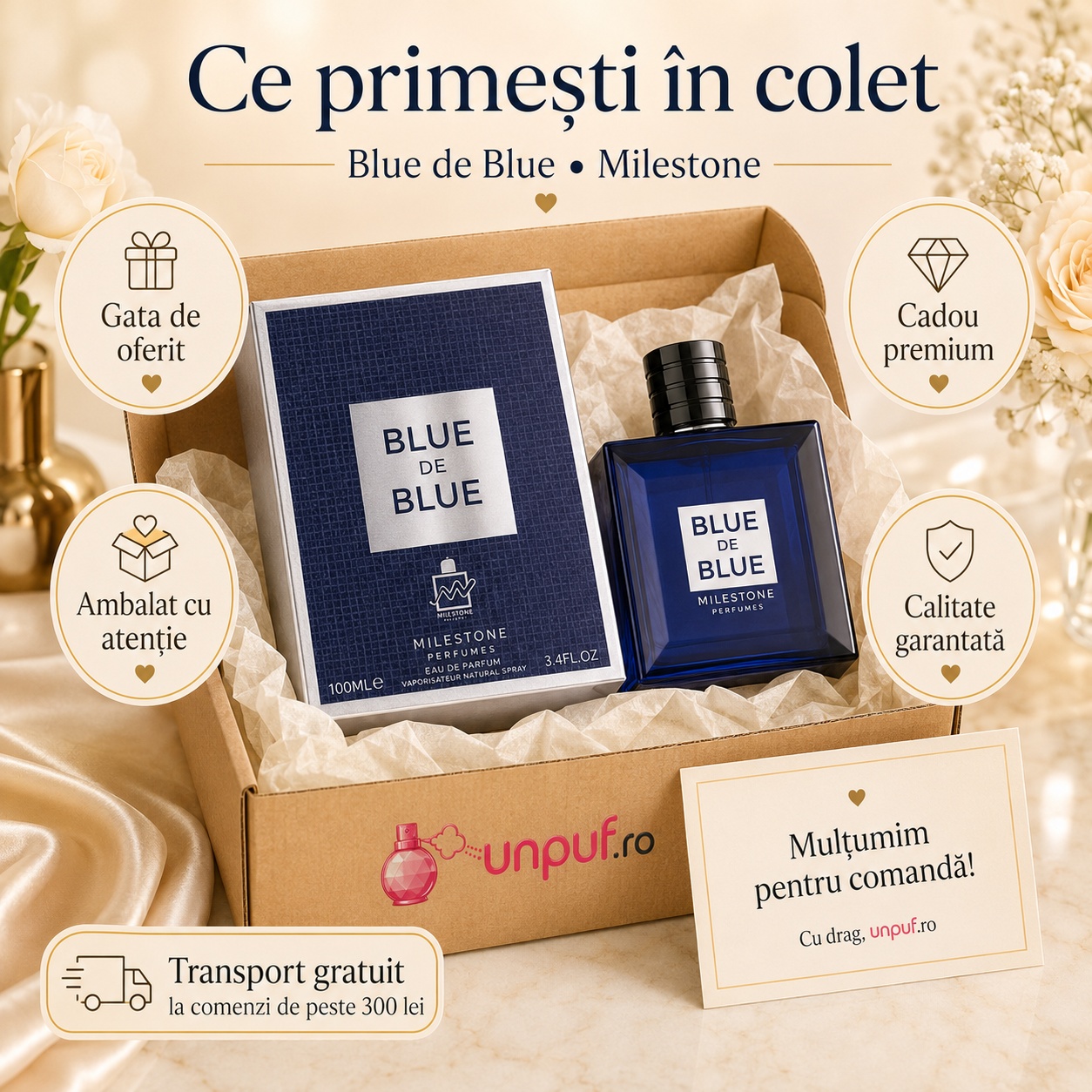 Ce primești &icirc;n colet Milestone Blue De Blue parfum arabesc bărbătesc ambalat cu atenție de unpuf.ro
