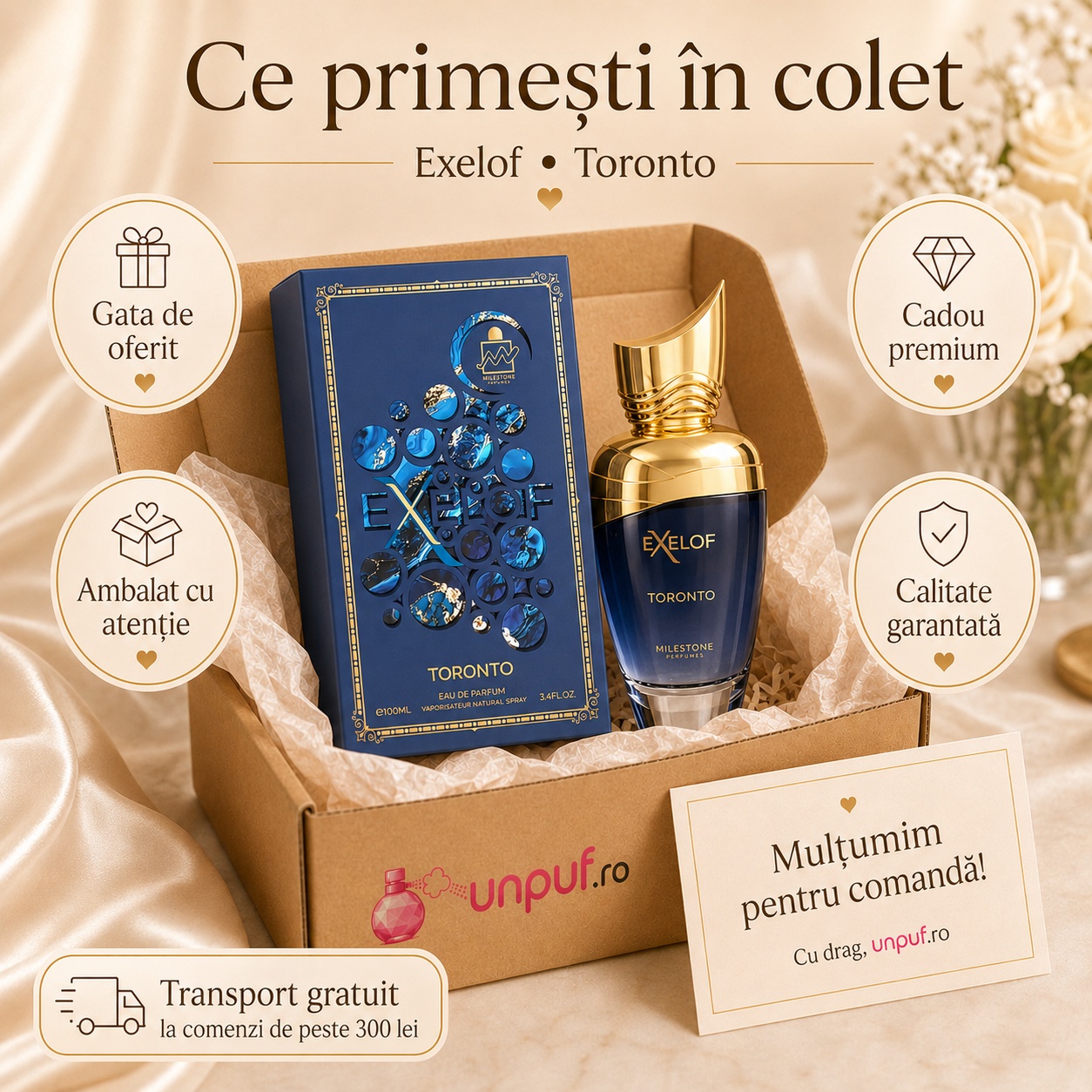 Ce primești &icirc;n colet Milestone Exelof Toronto parfum arabesc unisex ambalat cu atenție de unpuf.ro cadou premium transport gratuit peste 300 lei
