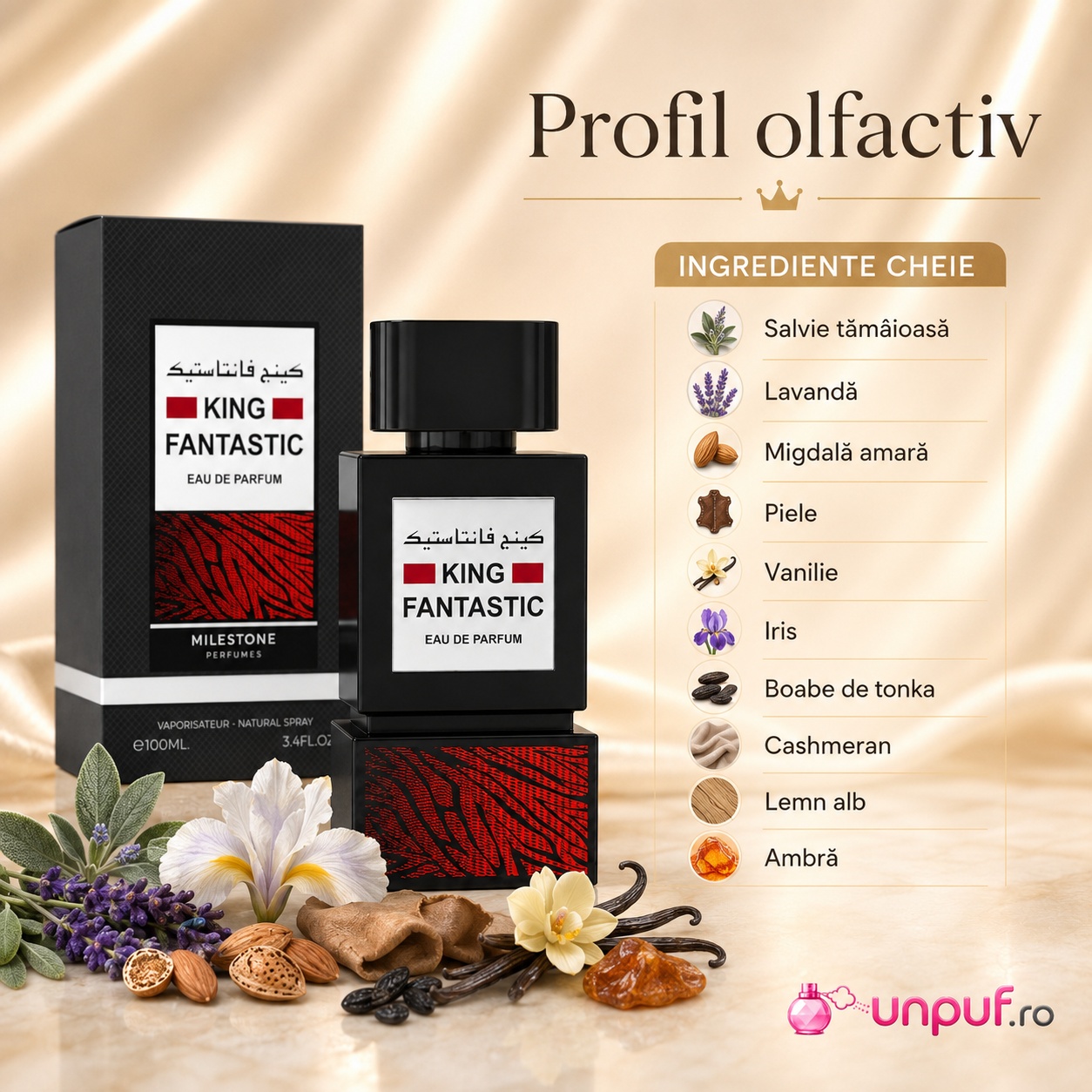 Profil olfactiv Milestone King Fantastic cu salvie tăm&acirc;ioasă, lavandă, migdală amară, piele, vanilie, iris, boabe de tonka, cashmeran, lemn alb și ambră
