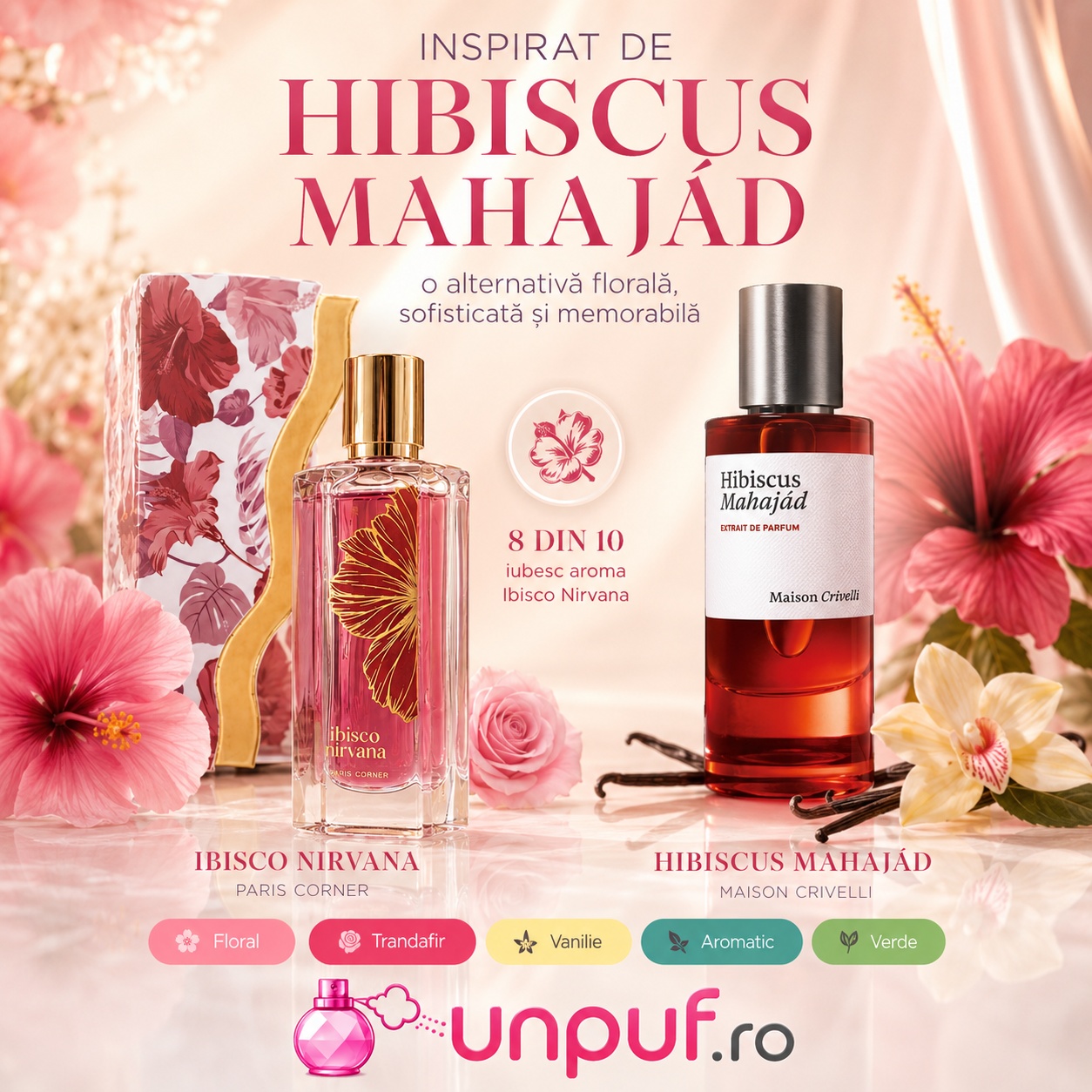 Ibisco Nirvana Paris Corner inspirat din Hibiscus Mahajad parfum floral sofisticat și memorabil