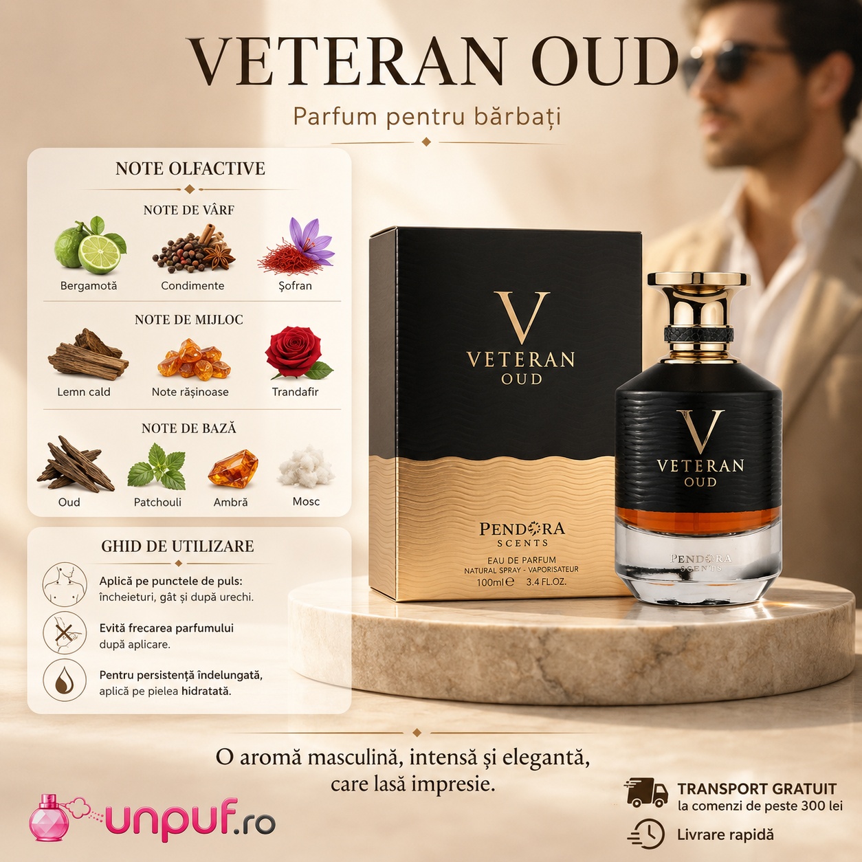 Pendora Scents Veteran Oud note olfactive și ghid de utilizare cu bergamotă, condimente, șofran, lemn cald, trandafir, oud, patchouli, ambră și mosc