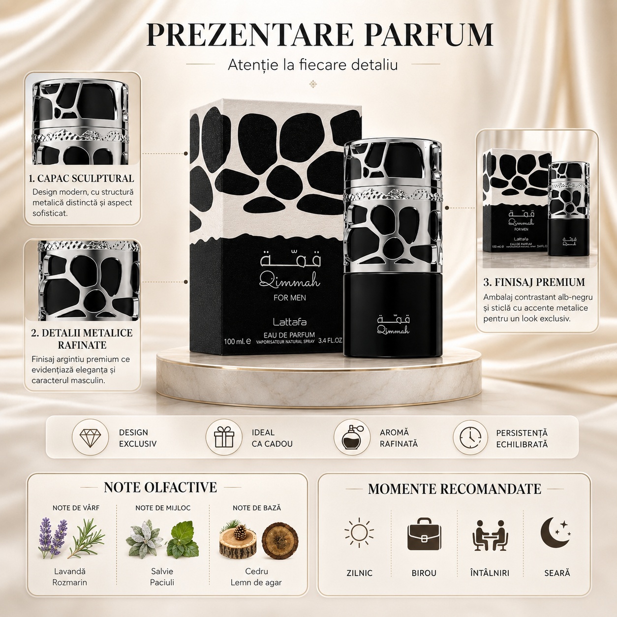 Prezentare parfum Qimmah For Men Lattafa cu detalii flacon, ambalaj, note olfactive lavandă rozmarin salvie paciuli cedru și oud