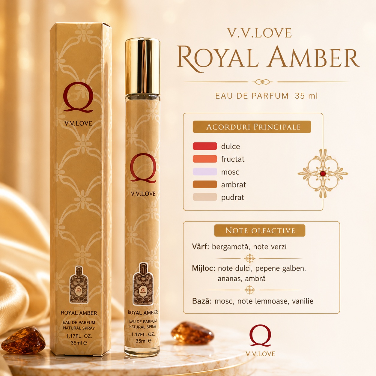 Note olfactive parfum Royal Amber bergamotă note verzi pepene galben ananas ambră mosc note lemnoase vanilie