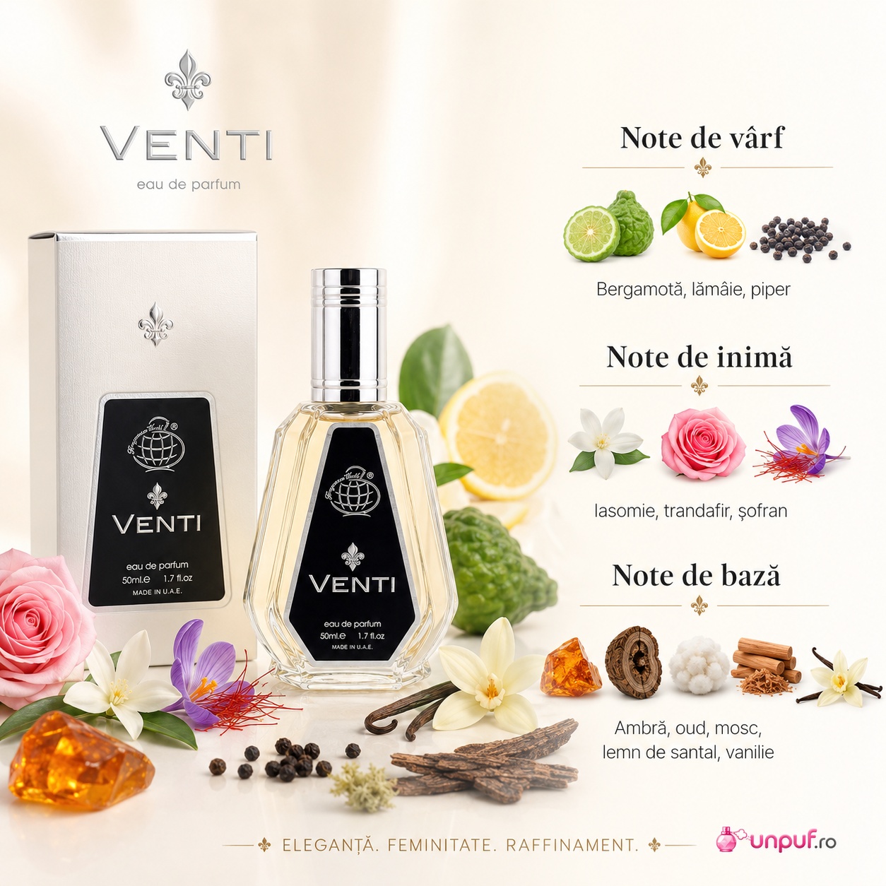 Venti Fragrance World prezentare parfum cu note citrice florale ambrate și lemnoase