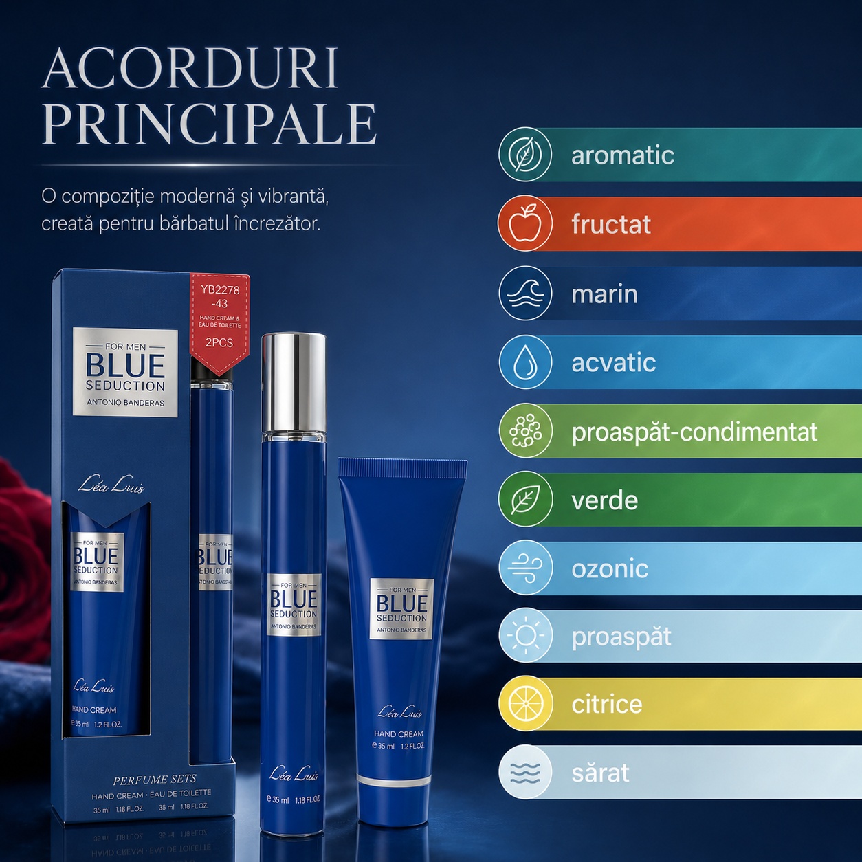 Acorduri principale Blue Seduction aromatic fructat marin acvatic proaspăt condimentat verde ozonic proaspăt citrice sărat