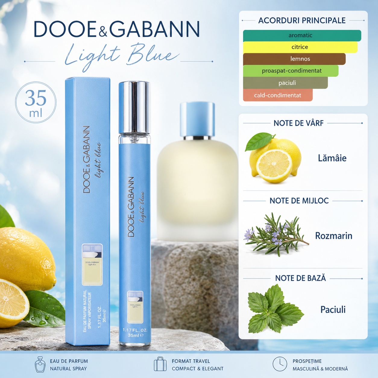 Dooe & Gabann Light Blue 35 ml note olfactive lăm&acirc;ie rozmarin paciuli, parfum bărbătesc proaspăt