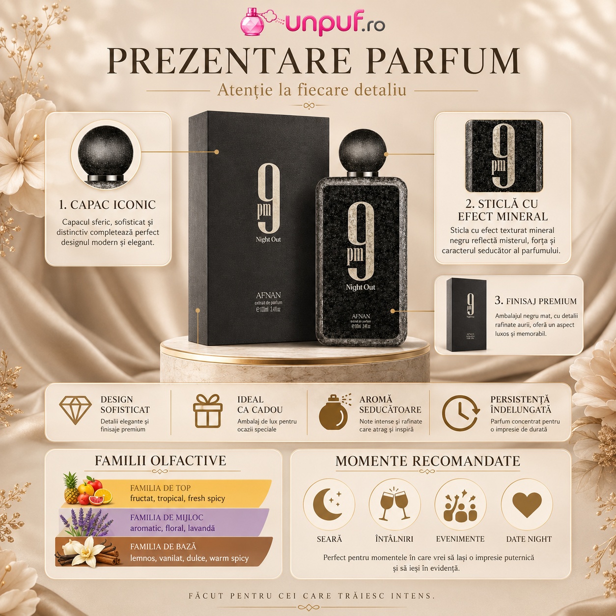 Prezentare parfum Afnan 9 PM Night Out cu detalii produs