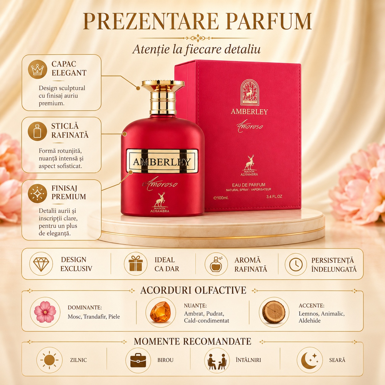 Alhambra Amberley Amoroso note olfactive parfum oriental modern cu mosc trandafir ambră și vanilie