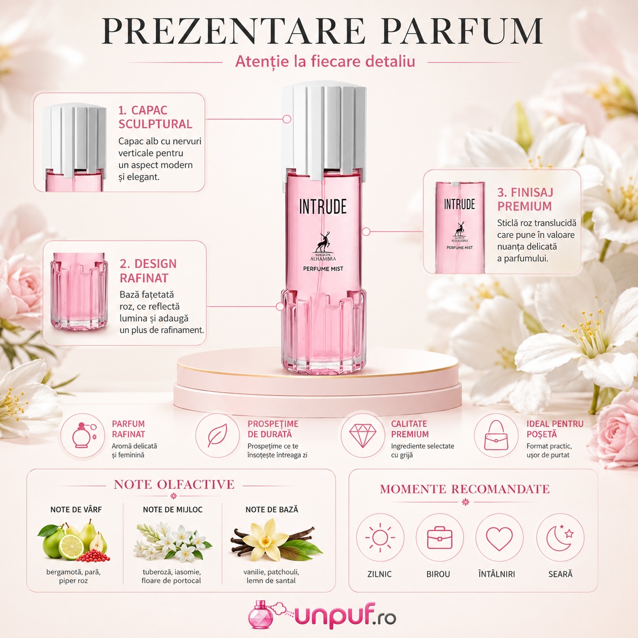 Prezentare Alhambra Intrude Body Mist cu detalii despre capac, design, note olfactive și momente recomandate