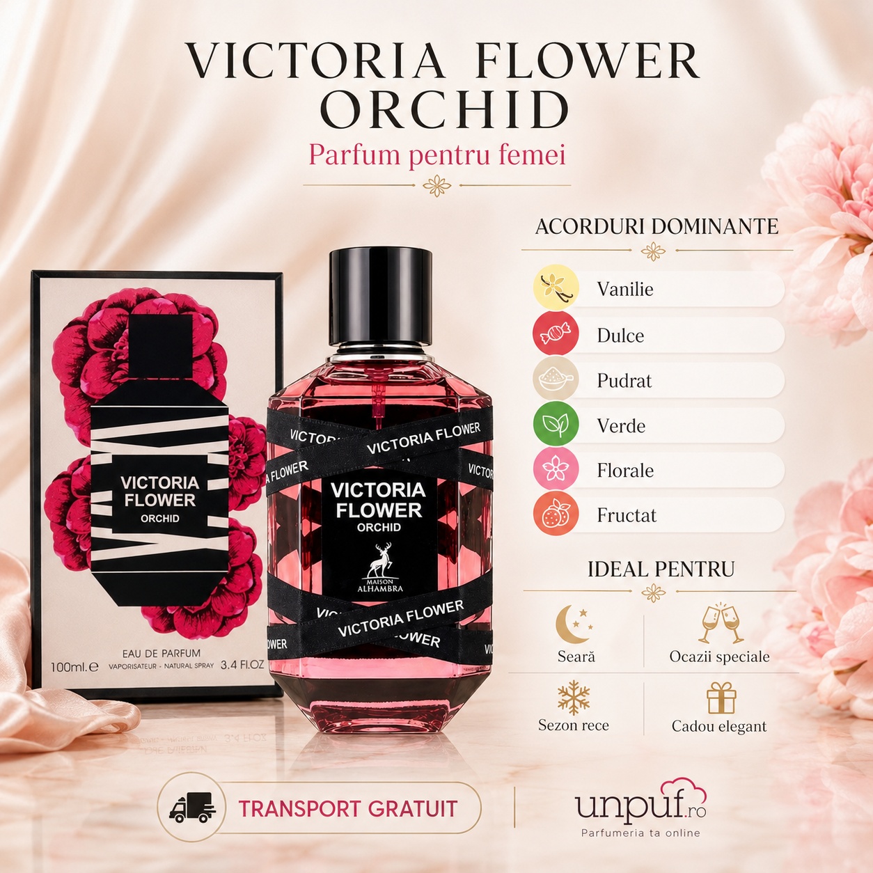 Acorduri dominante Victoria Flower Orchid cu vanilie, dulce, pudrat, verde, florale și fructat