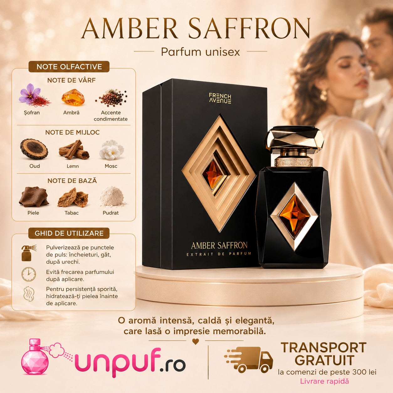 Note olfactive și ghid de utilizare Amber Saffron French Avenue cu șofran, oud, lemnos, mosc, ambră, piele și tabac