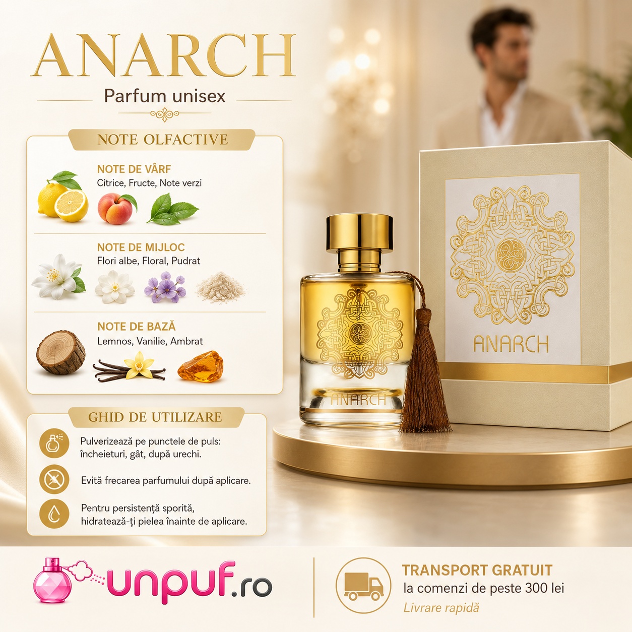 Note olfactive și ghid de utilizare Anarch Maison Alhambra cu citrice, fructe, note verzi, flori albe, note pudrate, lemn, vanilie și ambră