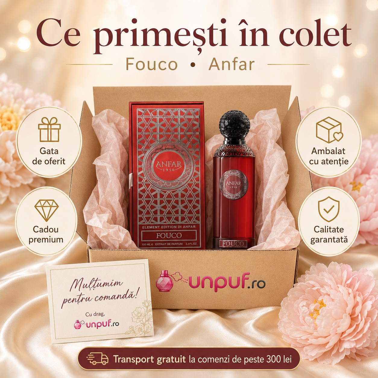 Ce primești în colet la parfumul Anfar 1950 Fuoco 100 ml, ambalaj atent, cadou premium și calitate garantată