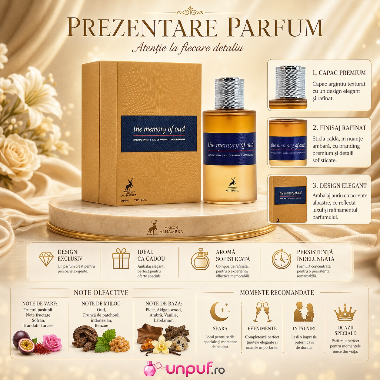 Alhambra The Memory Of Oud note olfactive fructul pasiunii șofran trandafir turcesc oud patchouli benzoe piele ambră vanilie