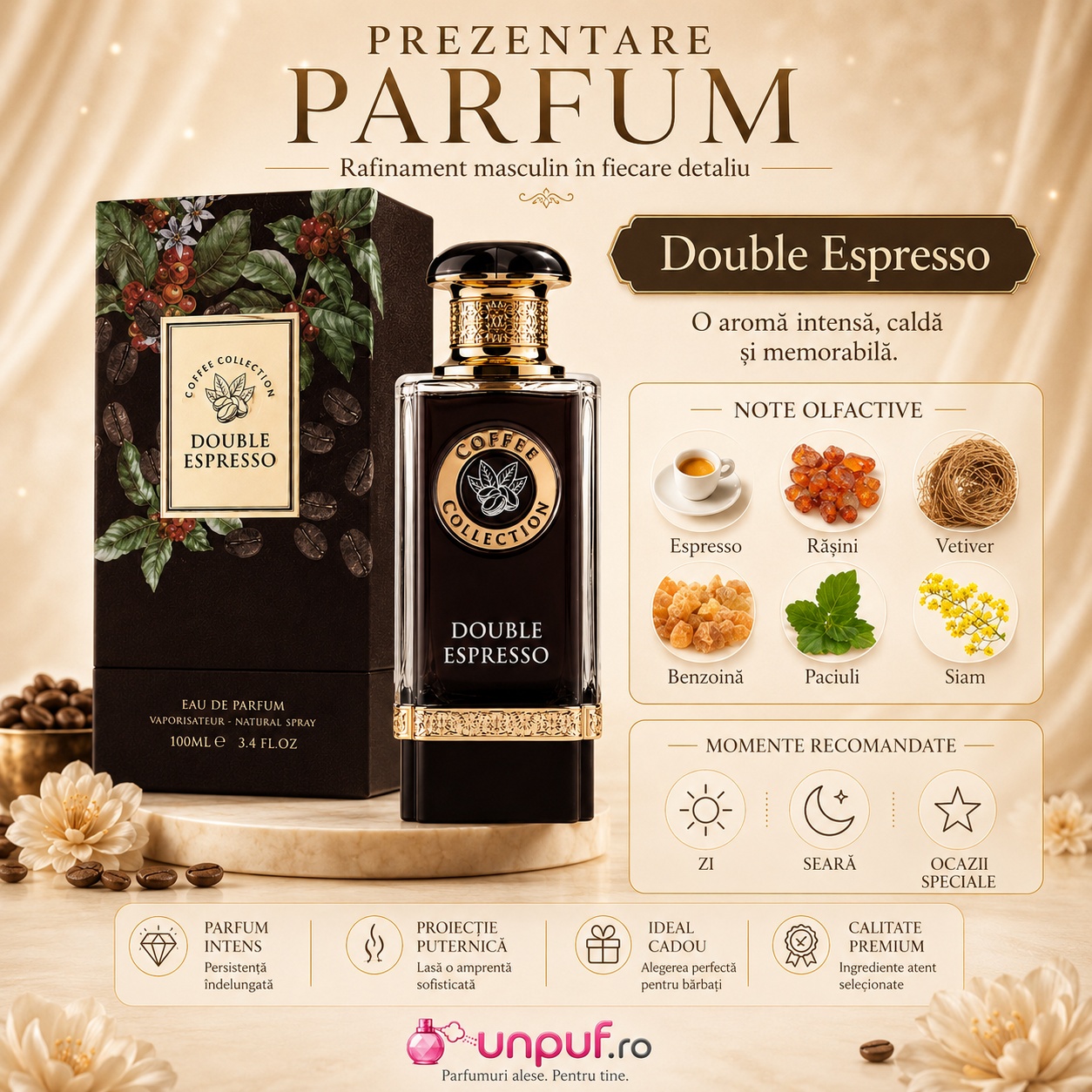 Prezentare parfum Double Espresso Fragrance World cu note olfactive espresso, rășini, vetiver, benzoină, paciuli și siam