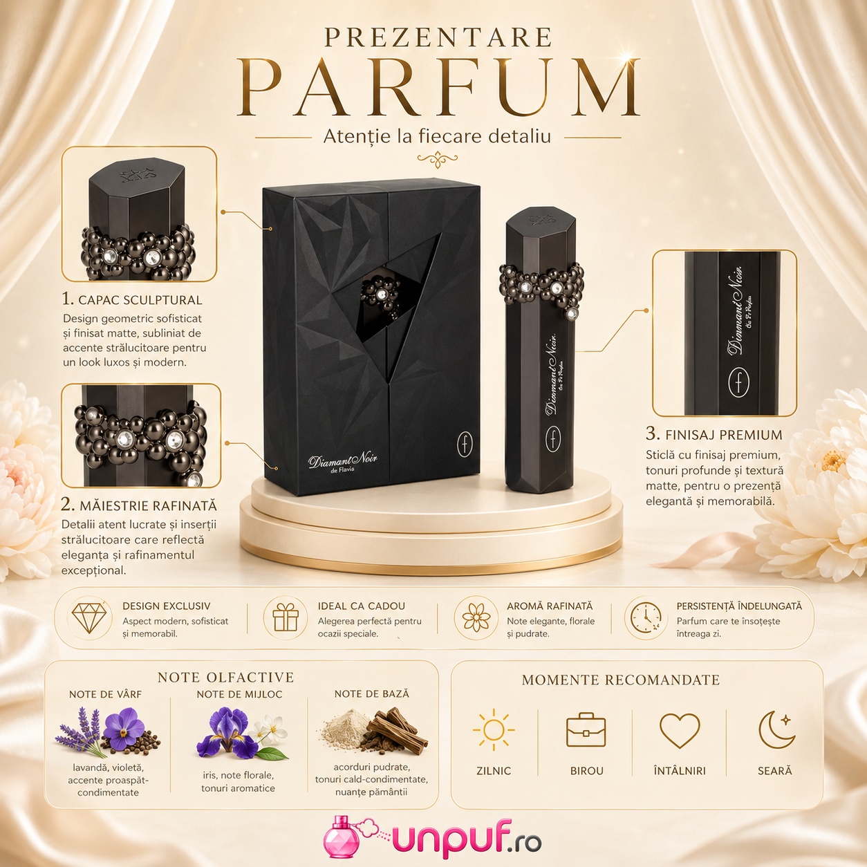 Prezentare parfum Flavia Diamant Noir cu note de lavandă, violetă, iris, flori, acorduri pudrate și condimente calde