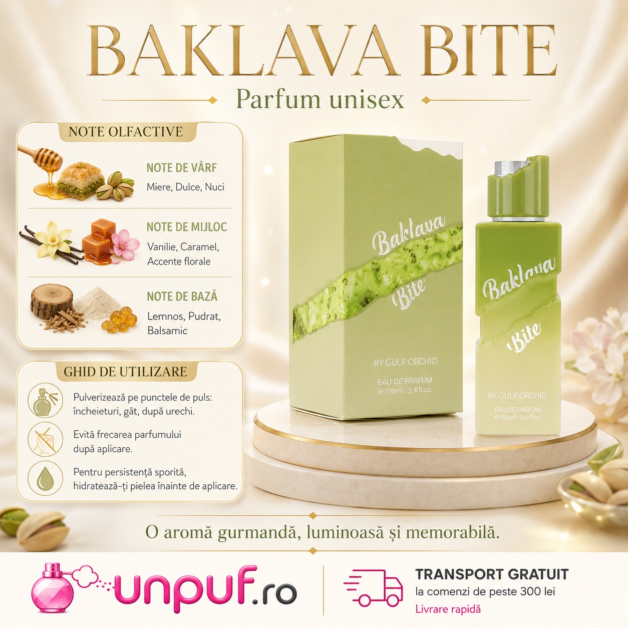 Profil olfactiv Gulf Orchid Baklava Bite cu note gourmand de fistic, miere, lapte, caramel, vanilie și santal