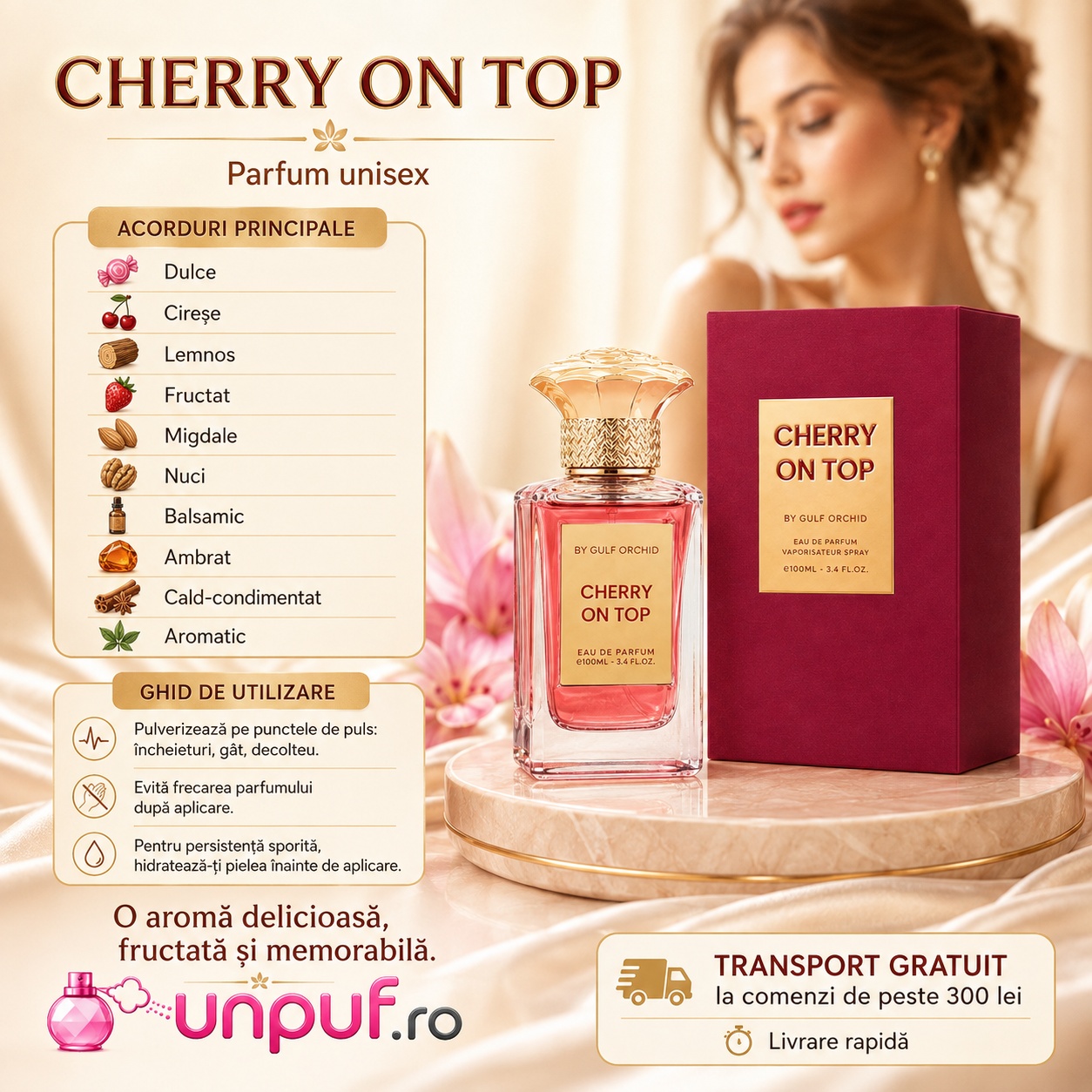 Gulf Orchid Cherry On Top ghid de utilizare pentru parfum cu cireșe, note gourmand și bază lemnoasă