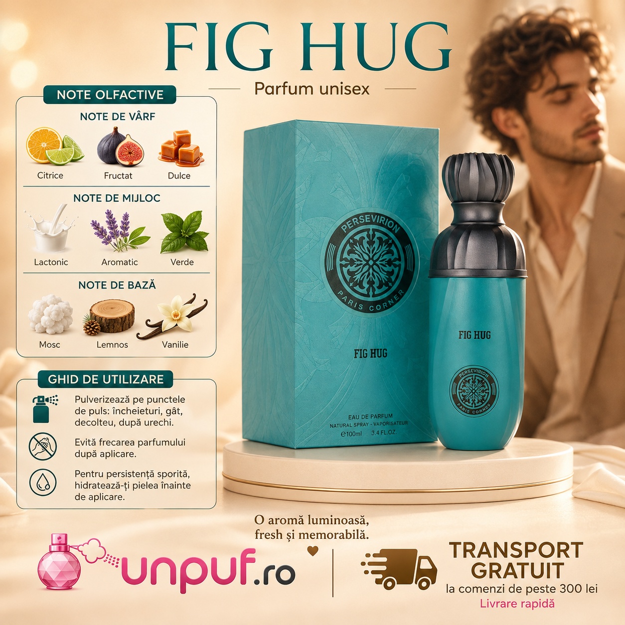 Profil olfactiv Paris Corner Perseviron Fig Hug cu note citrice, lactonice, aromatice, verzi, lemnoase și vanilate