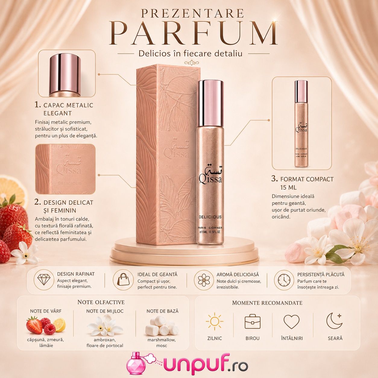 Qissa Delicious Paris Corner prezentare parfum cu format compact 15 ml note olfactive și detalii produs