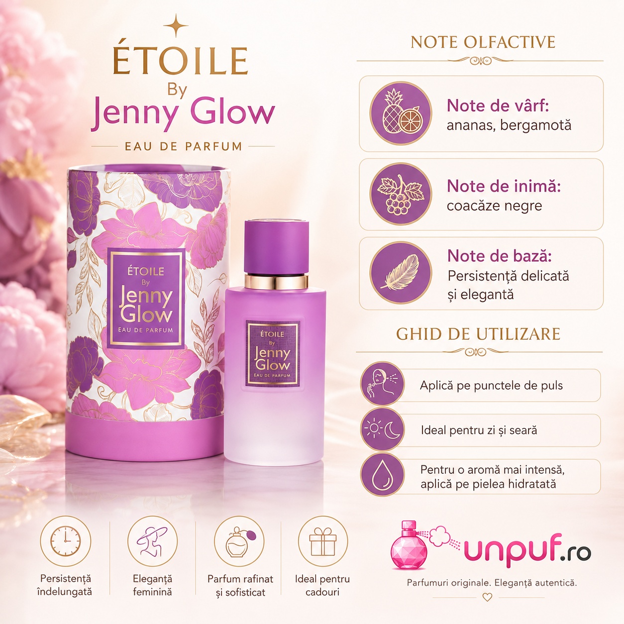 Note olfactive Sterling Etoile Jenny Glow cu ananas bergamotă coacăze negre bază lemnoasă și mosc