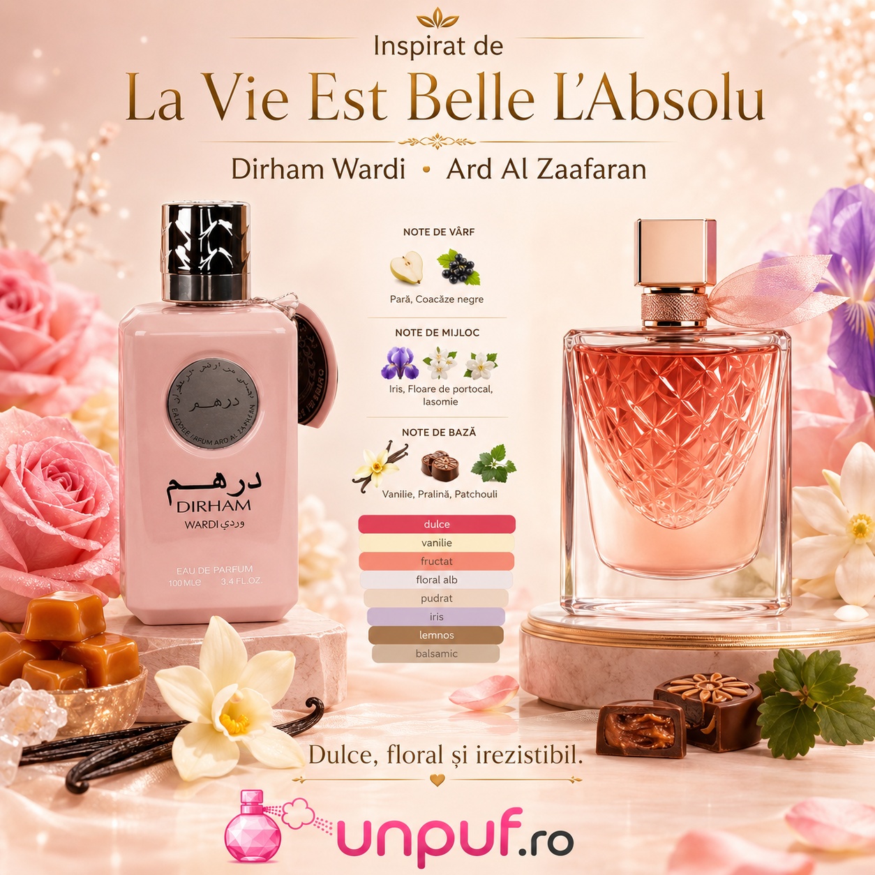 Ard Al Zaafaran Dirham Wardi parfum feminin roz, elegant și floral pudrat