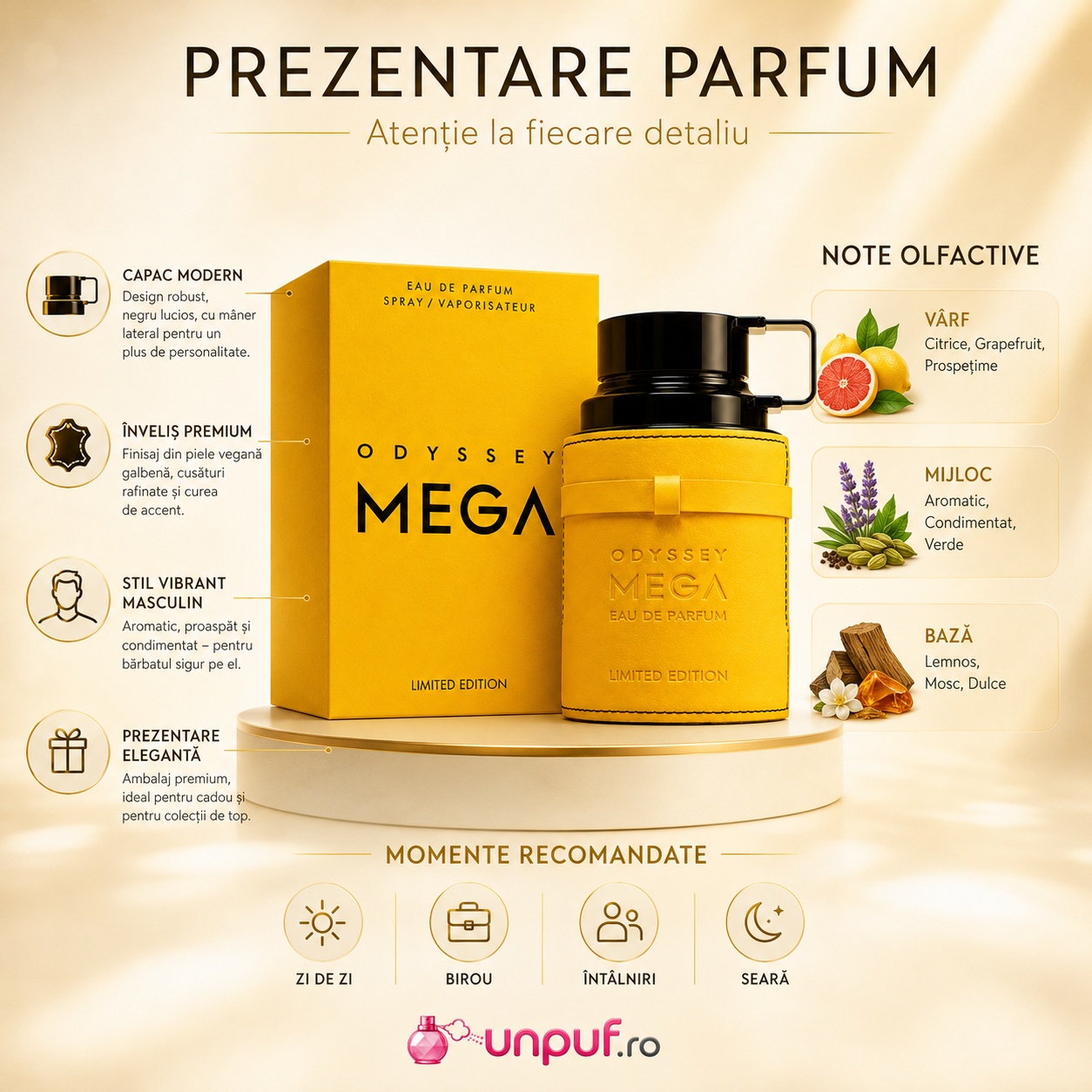 Prezentare Armaf Odyssey Mega Man cu citrice, grapefruit, prospețime, note aromatice, condimentate, verzi, lemnoase, moscate și dulci