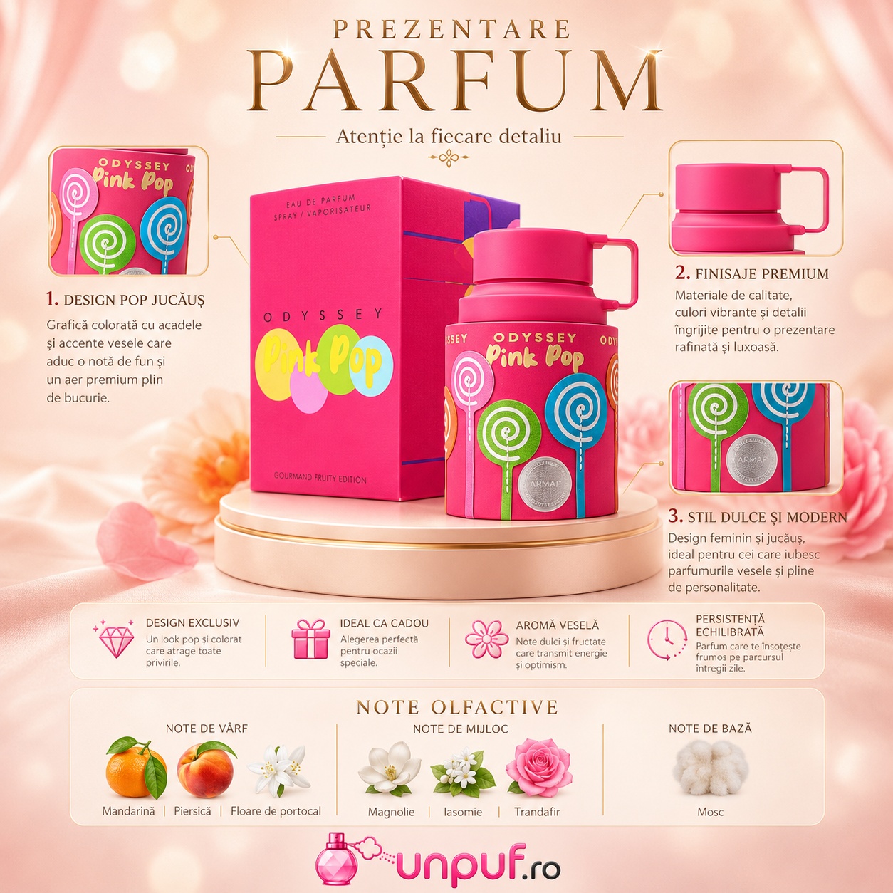 Prezentare Armaf Odyssey Pink Pop cu design pop jucăuș, finisaje premium, stil dulce modern și note olfactive